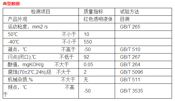 特力10號航空液壓油規格參數說明
